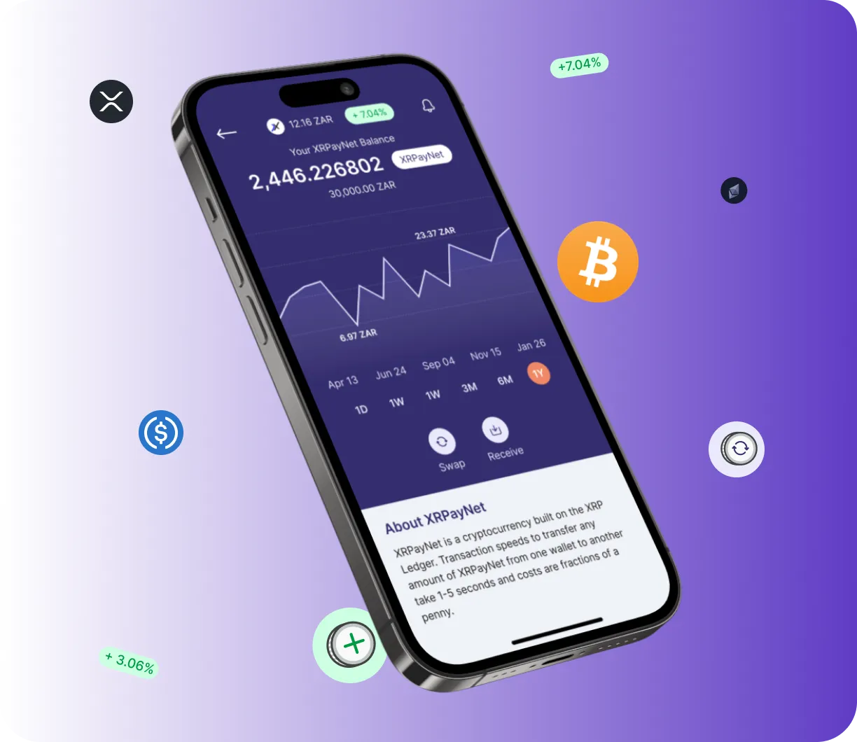 Immediate Ai Diamox - O que é o Immediate Ai Diamox?